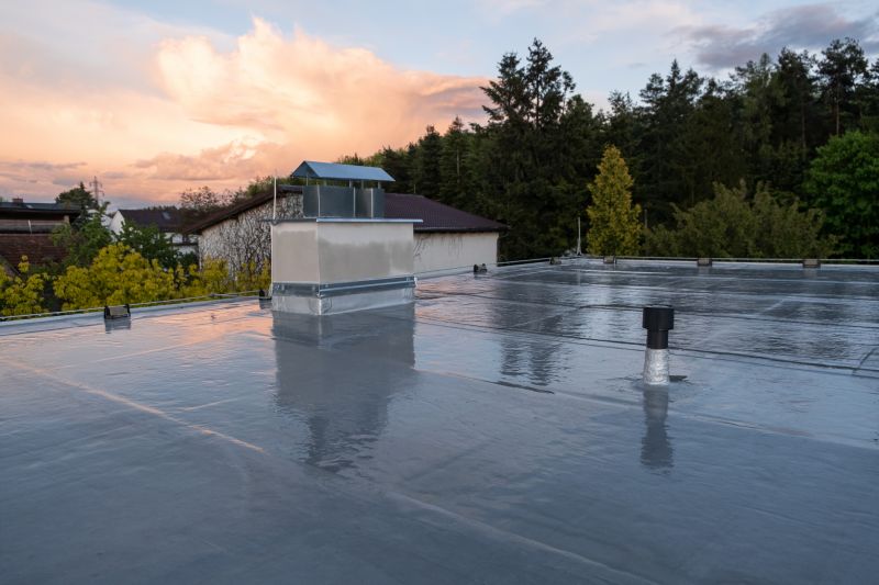 Best Industrial Roofing Contractors in Franklin, WI
